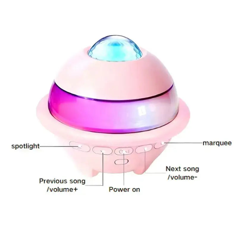 Mini Karaoke Machine, Starry Sky Projector, Portable Karaoke Machine, KTV Projection Light, 1800Mah Battery, Wireless Microphone Speaker, Compatible with Computers, Suitable for Home Use, Camping, Children, Adults, and Parties Tiktokshopspringglowup